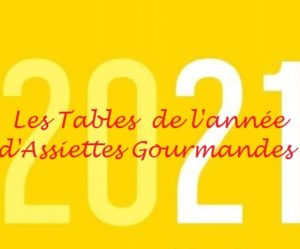 Rétrospective des restaurants en 2021